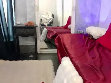 Chaturbate Sex Cam of alissa4_