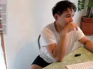 Chaturbate Adult Webcams of asianboy_sunny