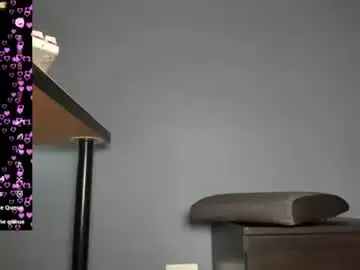 Chaturbate Nude Webcam of bunnyblush18