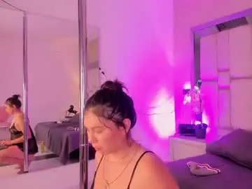 Chaturbate Best Webcam of evawild5