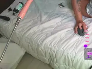 Chaturbate Live Porn of _mishelle