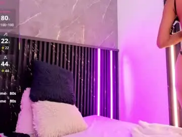 Chaturbate Live Porn of _victoriaclark