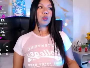 Chaturbate Adult Webcams of candy_kittengp