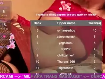 Chaturbate Live Sex of aratrans