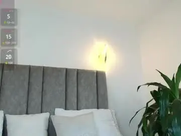 Chaturbate Adult Webcam of bonnie_bloom