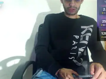 Chaturbate Adult Webcam of grayhorny