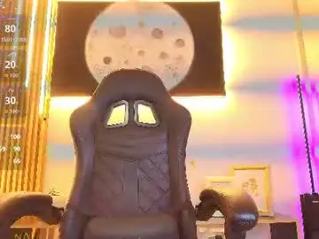 Chaturbate Private Sex Chat of holly_kat