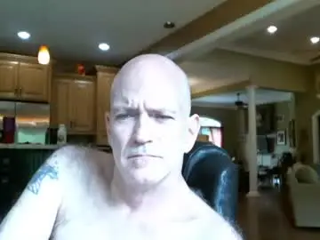 Chaturbate Best live sex cam show of itsxxxtc