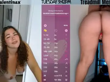 Chaturbate Sex Chat of milavalentinax