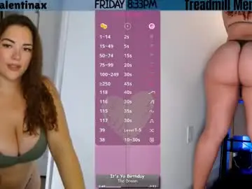 Chaturbate Best Webcam of milavalentinax
