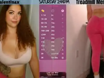 Chaturbate Private Sex Chat of milavalentinax
