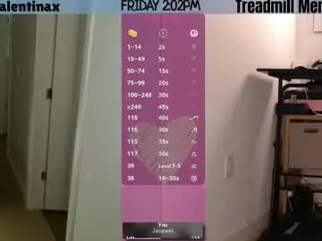 Chaturbate Sex Chat of milavalentinax