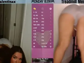 Chaturbate Private Sex Chat of milavalentinax