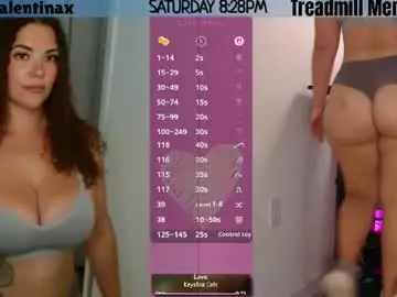 Chaturbate Best Webcam of milavalentinax