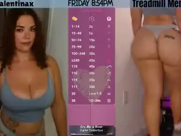 Chaturbate Nude Webcam of milavalentinax