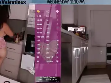 Chaturbate Adult Webcam of milavalentinax