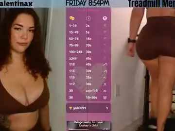 Chaturbate Free Porn Cam of milavalentinax