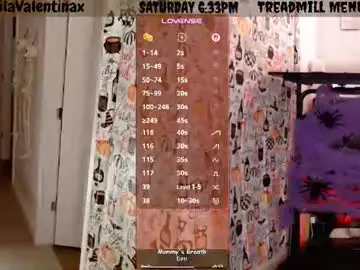 Chaturbate Private Sex Chat of milavalentinax