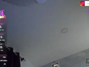 Chaturbate Nude Webcam of sam_naughty18