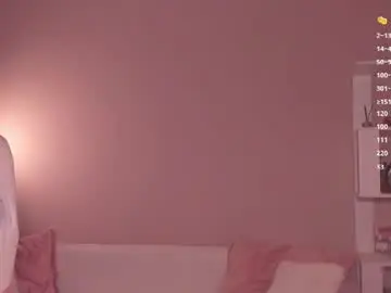 Chaturbate Private Sex Chat of honeyautumn