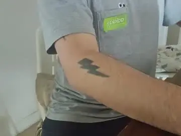 Chaturbate Private Sex Chat of nachoton