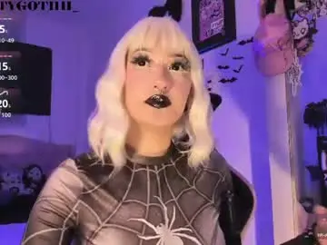 Chaturbate Adult Webcams of kittygoth_