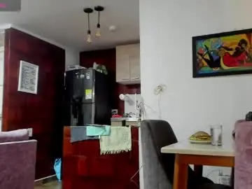 Chaturbate Private Sex Chat of mattiwsmorris_