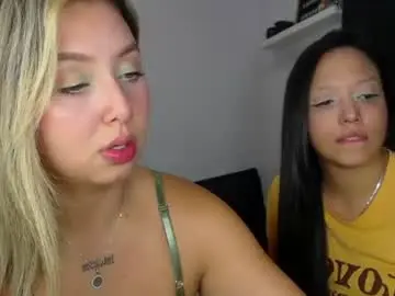 Chaturbate Nude Webcam of sweet__pink