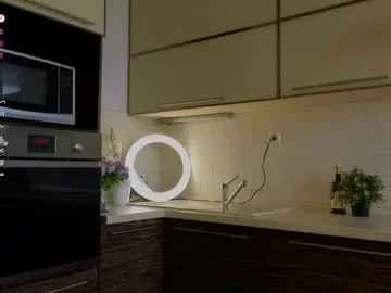 Chaturbate Adult Webcams of victoriahouston