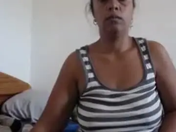 Chaturbate Private Sex Chat of aslanne