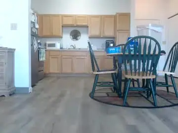 Chaturbate Free Porn Cam of copper_crotch