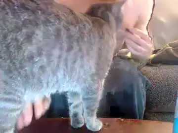 Chaturbate Adult Webcams of copper_crotch
