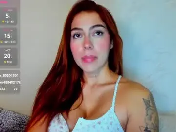 Chaturbate Free Porn Cam of eliza_sanz