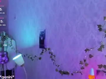 Chaturbate Adult Webcams of rileynymph