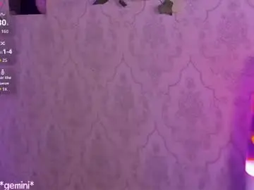 Chaturbate Sex Chat of rileynymph
