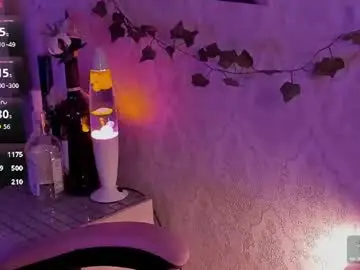 Chaturbate Adult Video Chat of rileynymph