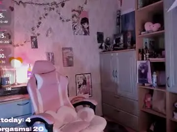 Chaturbate Live Porn of rileynymph