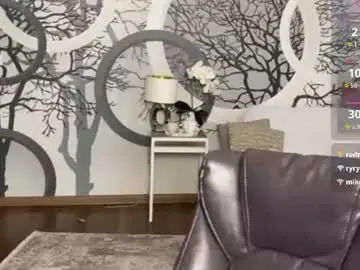 Chaturbate Adult Webcam of vivian_evans_