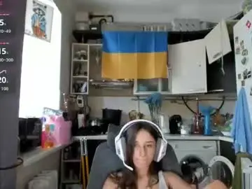 Chaturbate Sex Chat of _nika_kik