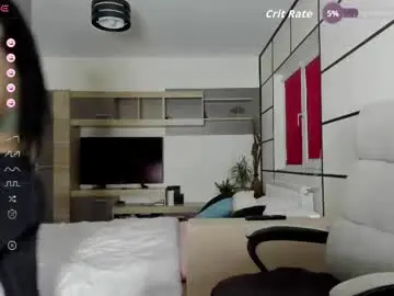 Chaturbate Private Sex Chat of anna___25