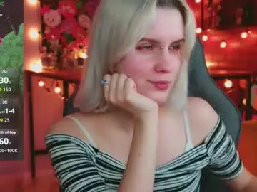 Chaturbate Sex Cam of bethanycloud