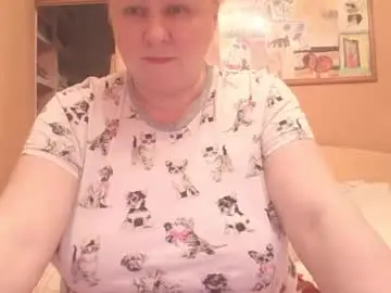 Chaturbate Sex Chat of miranda_robinson