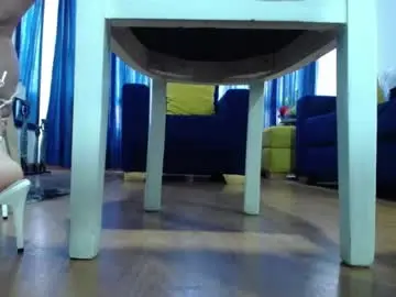 Chaturbate Private Sex Chat of sasha_start