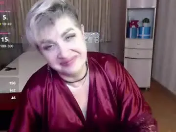 Chaturbate Sex Cam of sexy_milffa