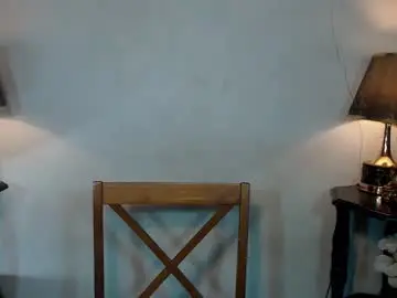 Chaturbate Best Webcam of sexylusty2258