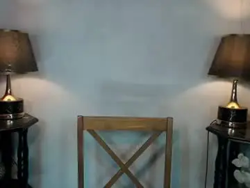 Chaturbate Live Porn of sexylusty2258