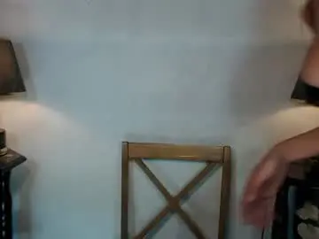 Chaturbate Live Sex Cam of sexylusty2258