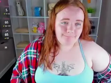 Chaturbate Nude Webcam of angela_colee