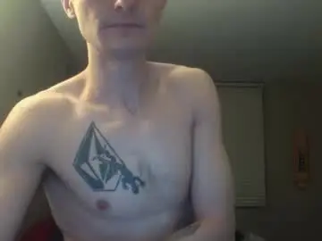 Chaturbate Best Webcam of forlorndog
