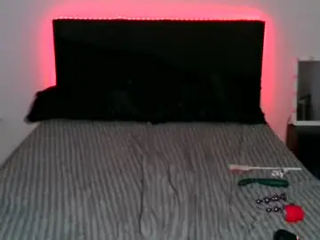 Chaturbate Sex Chat of hunnnybunnnyy